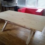 Table 6-8 places Breizh Déco Passion